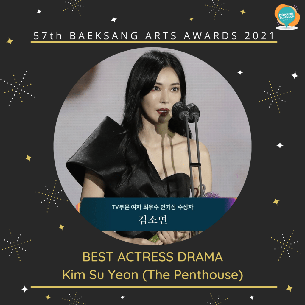 Best Actress Drama Kim Su Yeon (The Penthouse)