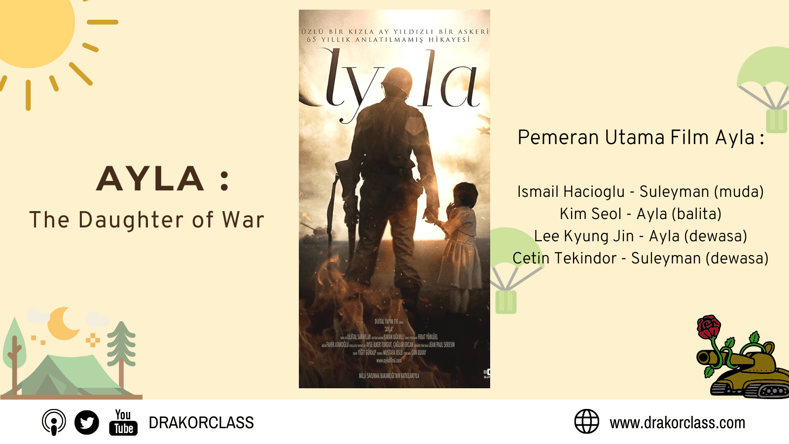 Review dan sinopsis Film Ayla: The Daughter of War (2017)