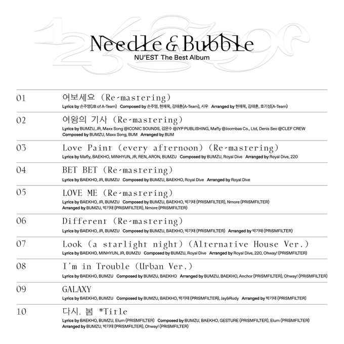 Daftar Lagu di Album NU'EST "Needle & Bubble"
Sumber gambar: NUESTNEWS